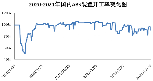 图十三.png 图十三.png